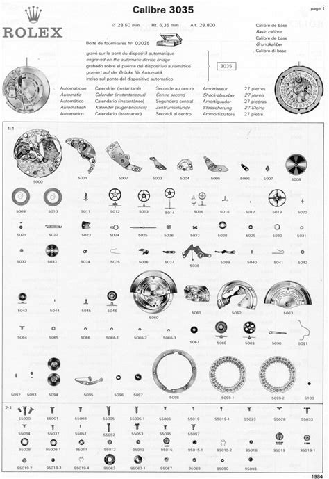 rolex 3035 parts list.